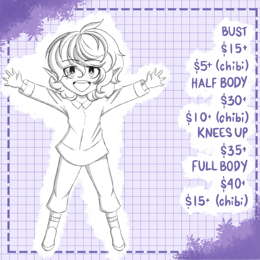 Commission - Base Prices